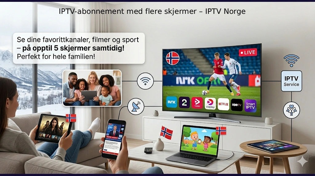Beste IPTV i Norge 2026 &ndash; sammenligning av norske leverand&oslash;rer